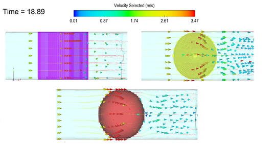 Streamlines para prisma triangular, cono y esfera
