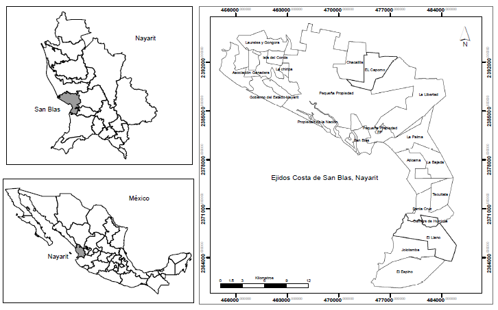 Área de estudio de San Blas, México