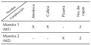 Probetas ensayadas con rocas sedimentarias y metamórficas