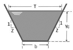 Trapezoidal channel.