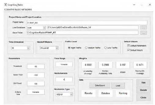 Parameters of the graphical interface of the software for FFAHP for RT-HT scenario. 
