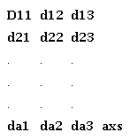 Population used for the problem under study