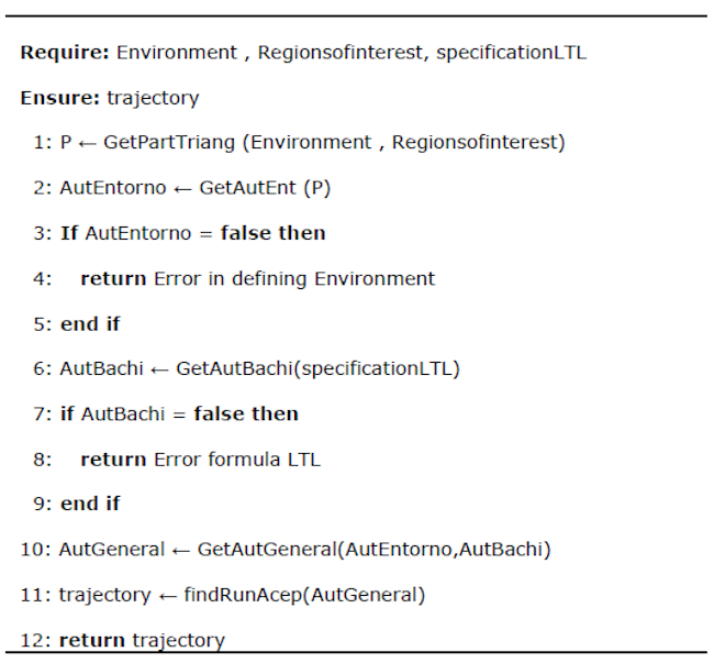 Continuous synthesis of control policies for case 1
