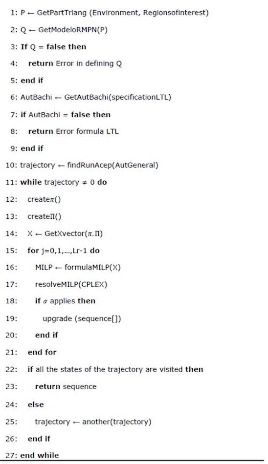 Continuous synthesis of control policies for case 2
