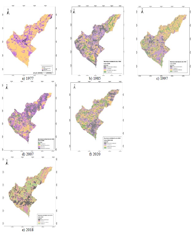 Multitemporal NDBI index for Madrid, Cundinamarca