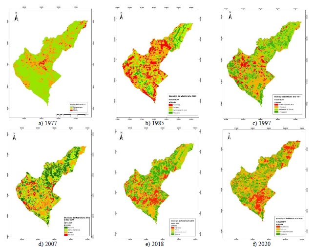 Multitemporal NVDI index for Madrid, Cundinamarca