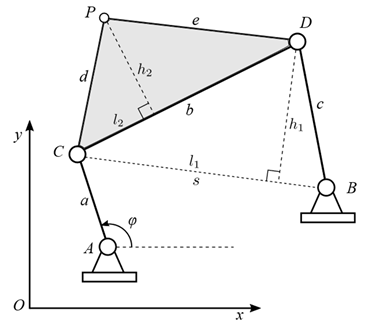 Four-bar mechanism modeling using natural coordinates