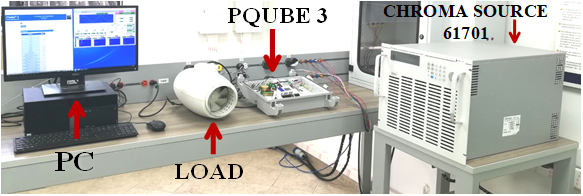 Laboratory equipment assembly