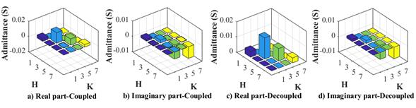 Air extractor matrices