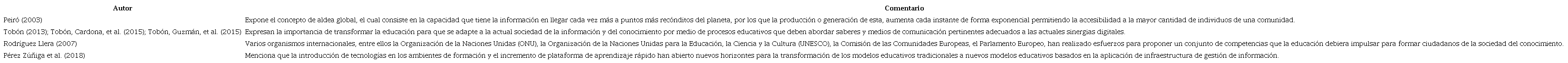 Relación de las competencias con la sociedad de la información y el conocimiento