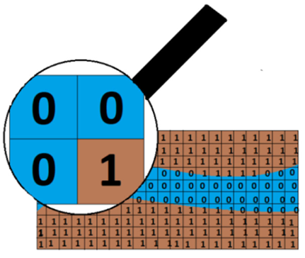 Etiquetado de las celdas para definir roca y fluido dentro del espacio de la simulación