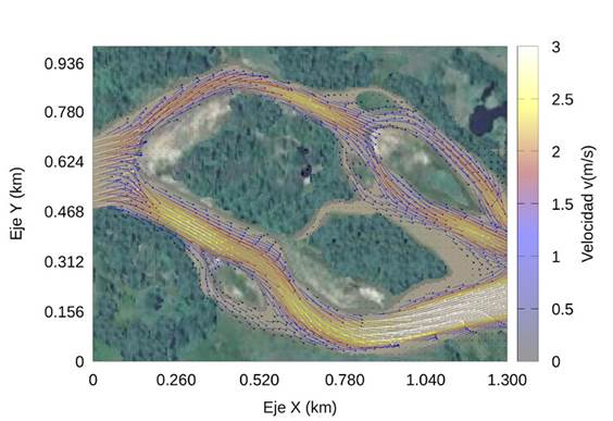 Campo vectorial de las velocidades en t = 504s