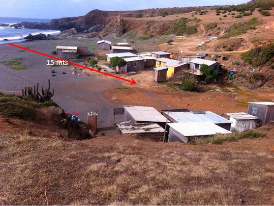 Distribuci&oacute;n rucos.