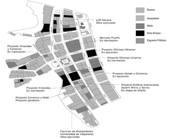 Proyectos de renovaci&oacute;n urbana y estado de los predios en el Barrio Puerto