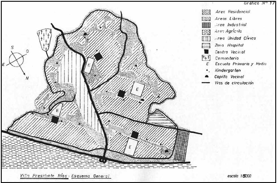 Seccional Villa Presidente Ríos, 1949. Arquitectos: Sergio Larraín García-Moreno y Emilio Duhart. Esquema general. Fuente: Archivo Claudio Sánchez.