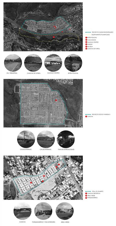 Mosaico de los tres proyectos y sus equipamientos (a) Ciudad Bicentenario (b) SocioVivienda (c) El Guabito. Fuente: Elaboración de Johanna Villavicencio. 