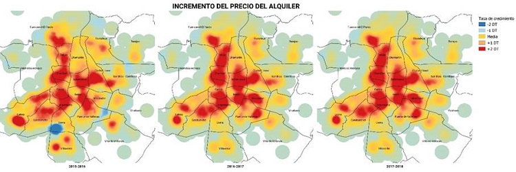 Tasa anual de incremento del precio del alquiler (2015-2018). 