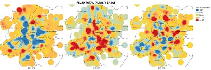 Tasa anual de incremento del flujo total de altas y bajas de poblaci&oacute;n (2015-2018).
