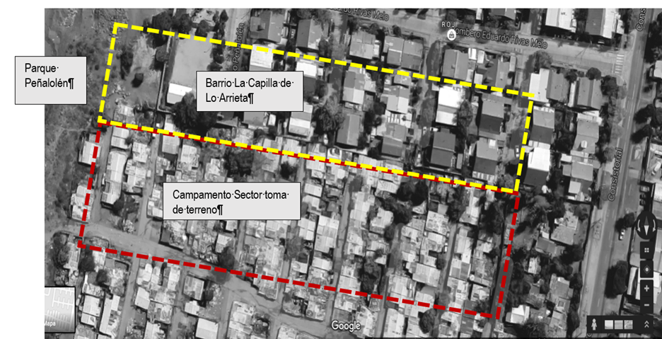 Sector toma de terreno.