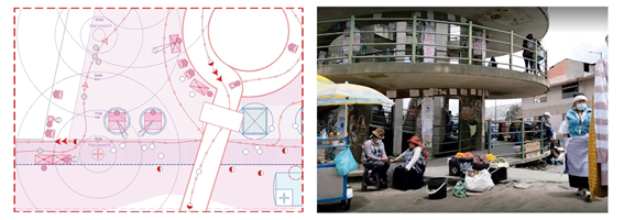 Left: cartography showing movement and interaction within and around the ramp. Right: informal vendors using the ramp and its surrounding.