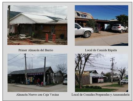 Espacios de servicios en Sector Ren&eacute; Schneider. 