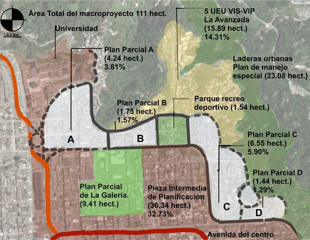 Resoluci&oacute;n 1527 de 2010: Cambios estructurales. 