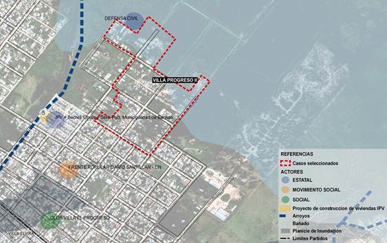 Situaci�n Villa El Progreso II. 