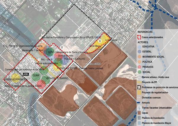 Situaci�n El Molino, Joel y Alegre. 