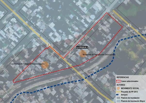 Situaci�n barrio La Granja 2. 