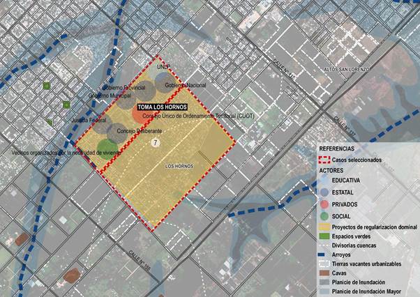 Situaci�n la toma de Los Hornos. 