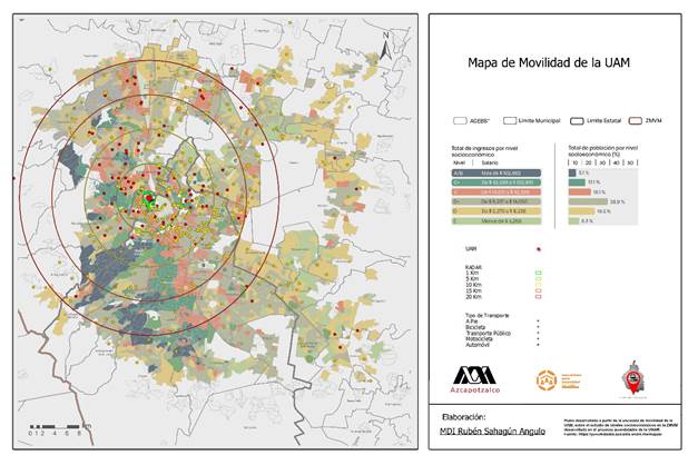 Niveles socioecon�micos en la ZMVM, residencia y tipo de transporte de los estudiantes de la UAM. 