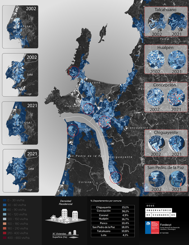 Densidad Residencial del AMC en 2002-2021.