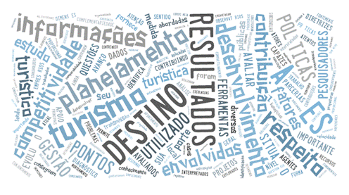 Palavras mais utilizadas
pelos entrevistados quando questionados sobre a contribuição positiva dos
resultados do índice