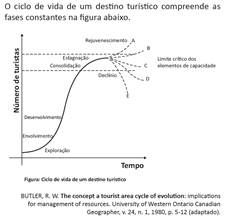 Quest�o 31 da Prova Enade 2012