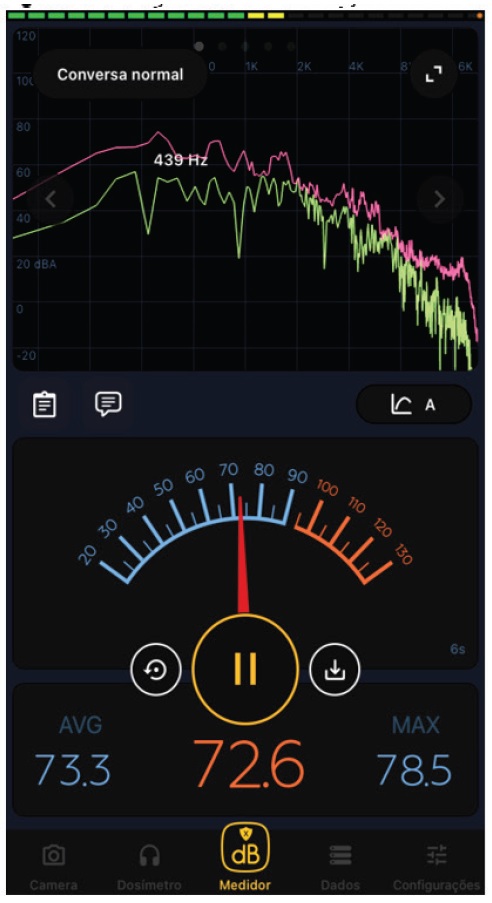 Medi��o de ru�do na esta��o C