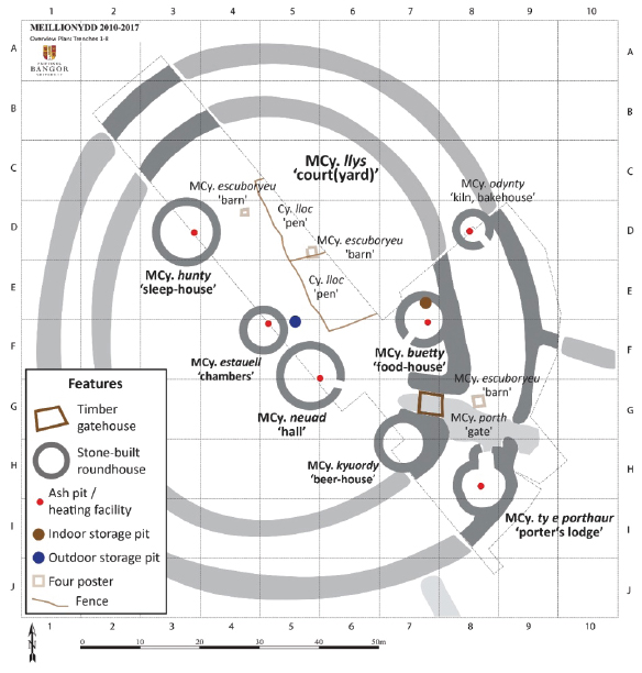 Phase 3a at Meillionydd, with Middle Welsh royal court building terminology superimposed.