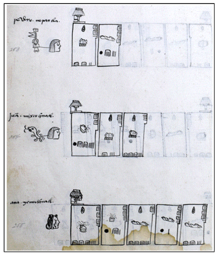 C�dice Santa Mar�a Asunci�n, MS 1497 bis, f. 30v