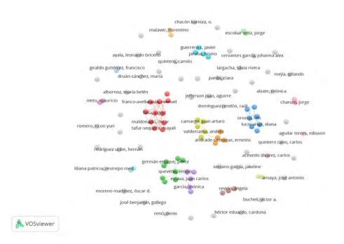 Red de coautor�as (autores afiliados a grupos de ESCT)
