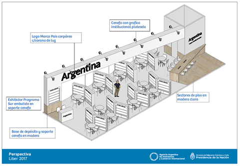 Perspectiva Liber 2017. Agencia Argentina de Inversiones y Comercio Internacional. Ministerio de Relaciones Internacionales y Culto. Presidencia de la Nacin.