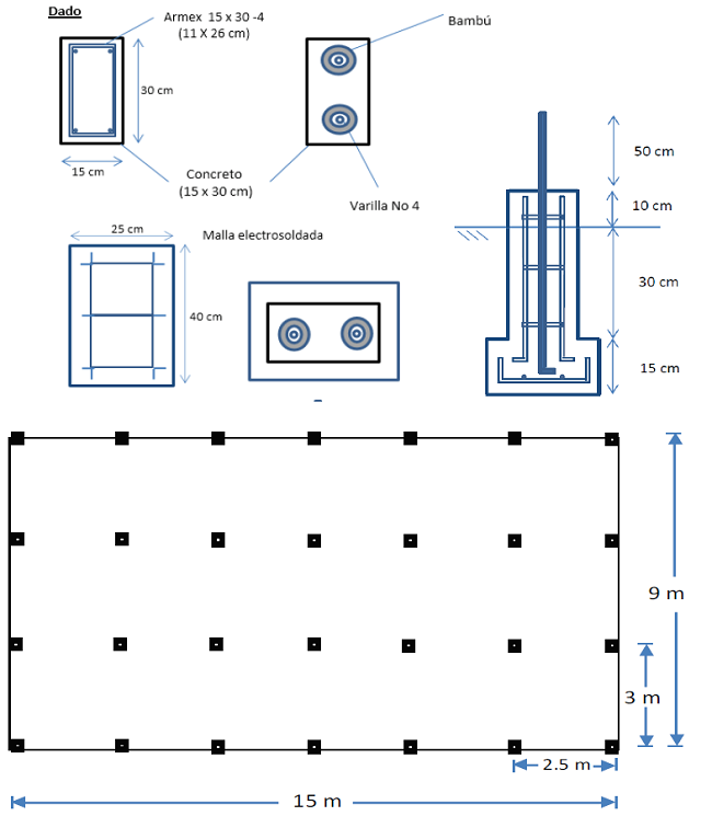 Detalle del dise&ntilde;o y ubicaci&oacute;n de las zapatas.