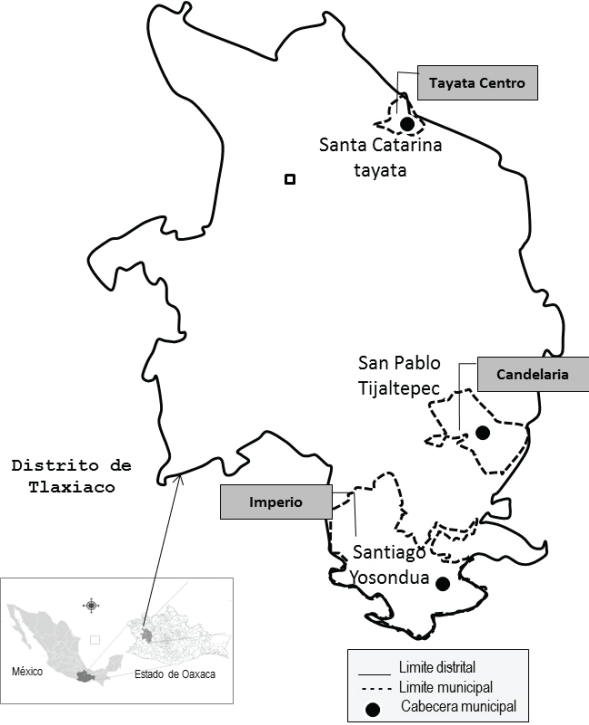 Ubicaci&oacute;n de los municipios y comunidades de estudio en el Distrito de Tlaxiaco (INEGI, 2002).