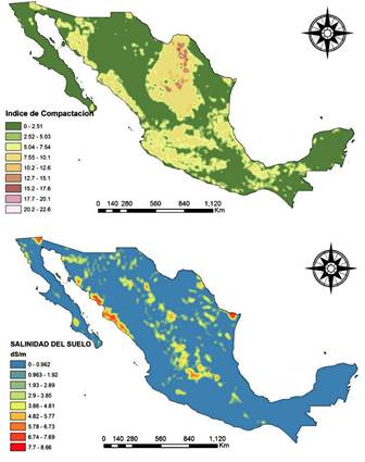 Índices LADA de compactación del suelo (izquierda) y salinidad (derecha).