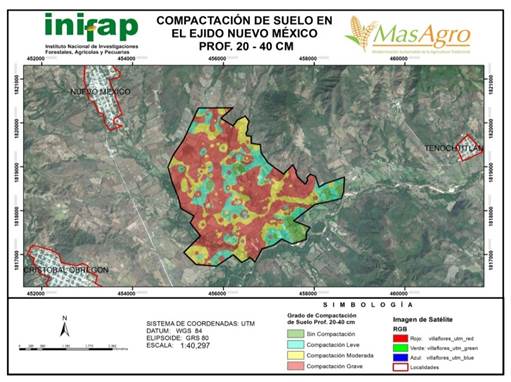 Distribuci&oacute;n de la compactaci&oacute;n del suelo a la profundidad 20-40 cm.
