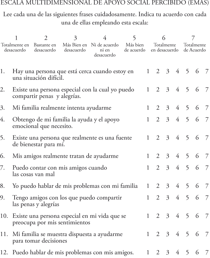 Escala Multidimensional de Apoyo Social Percibido (EMAS)