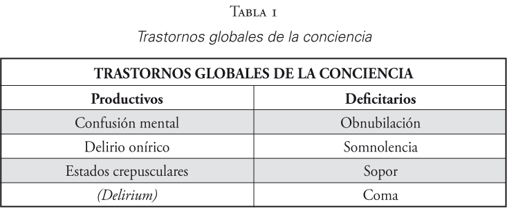 Tabla 1