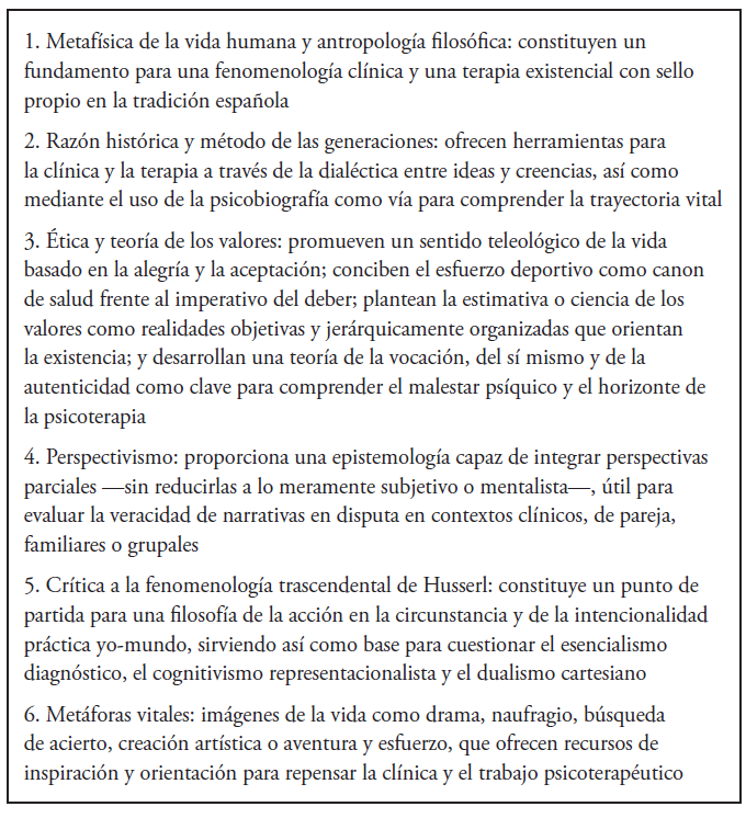 Seis ideas orteguianas para fundamentar una cl�nica y psicoterapia en clave fenomenol�gico-existenciall