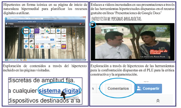 Ejemplos de hipertextos utilizados por los estudiantes.