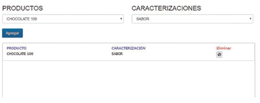 Registro de productos y su caracterización. 