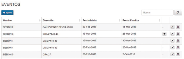 Creación de eventos de evaluación de producto. 