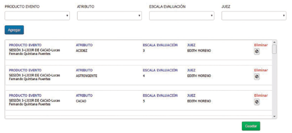 Formato de calificación atributos. 